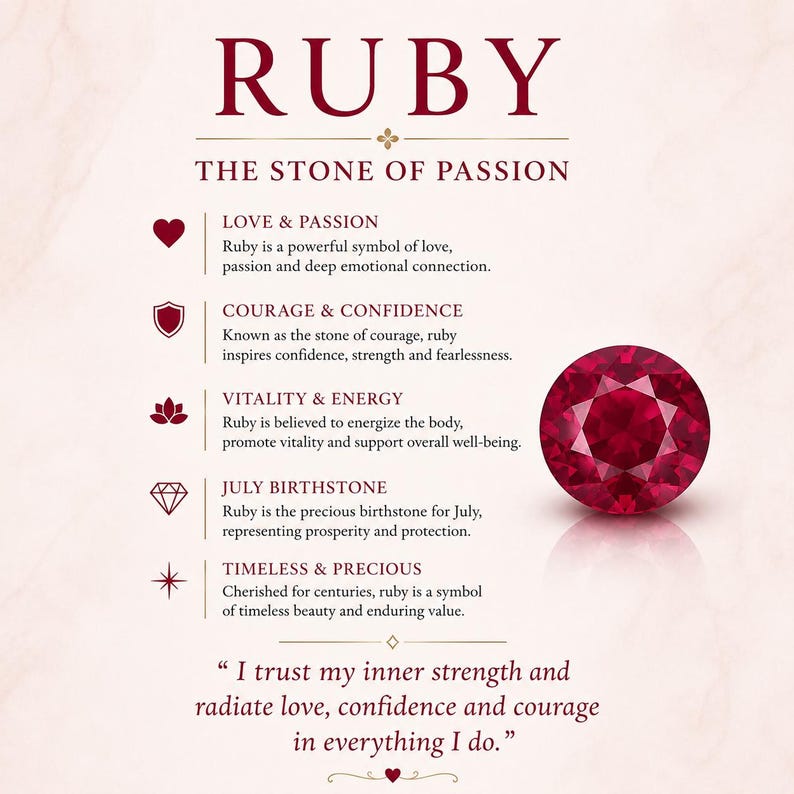 May include: An informational graphic titled RUBY THE STONE OF PASSION featuring a faceted deep red circular gemstone. The text lists attributes including Love & Passion, Courage & Confidence, Vitality & Energy, July Birthstone, and Timeless & Precious.