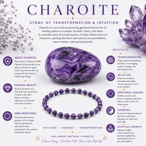 May include: A polished, oval-shaped purple charoite stone with black and white swirls, positioned above a beaded bracelet made of 4mm round purple charoite gemstones and small silver-toned spacers, set against an informational white background.