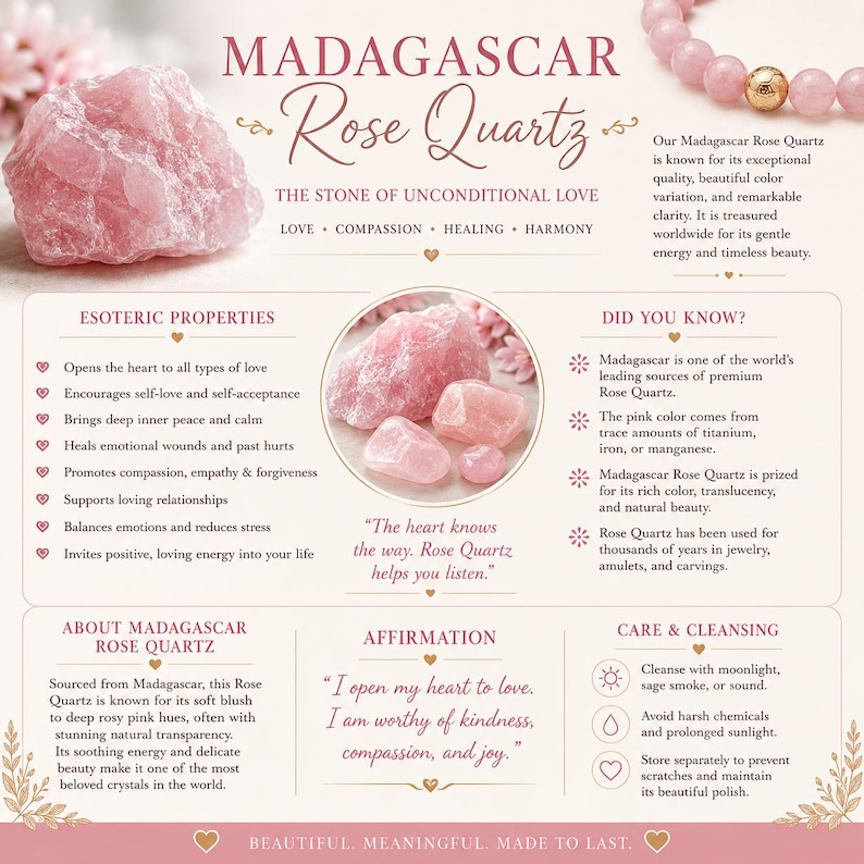 May include: An informational graphic about Madagascar Rose Quartz featuring a large raw pink crystal, a beaded bracelet, and smaller polished stones. The text details esoteric properties, care instructions, and facts about the stone's origin.