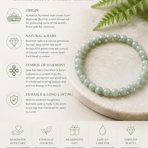 May include: A circular bracelet made of smooth, light green Burmese jade beads. The image includes text detailing the origin, natural properties, and care instructions for the gemstone, alongside icons representing quality, ethics, and gift-giving.