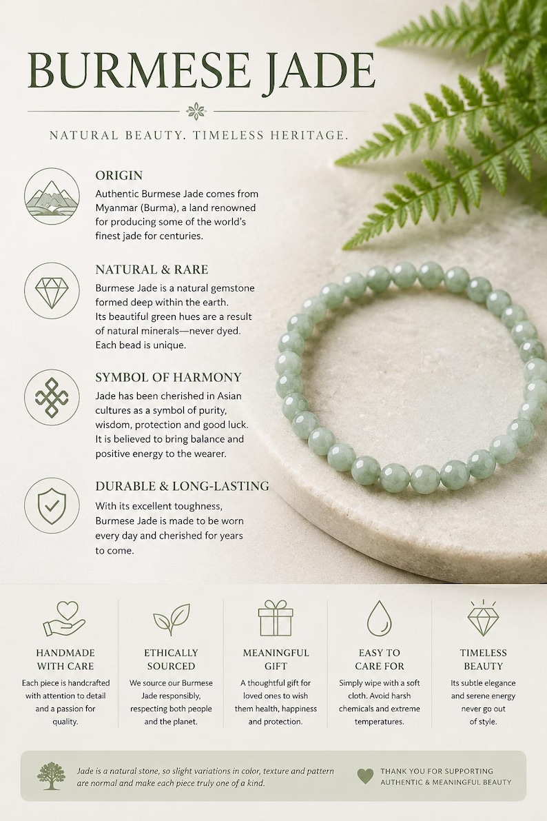 May include: A circular bracelet made of smooth, light green Burmese jade beads. The image includes text detailing the origin, natural properties, and care instructions for the gemstone, alongside icons representing quality, ethics, and gift-giving.