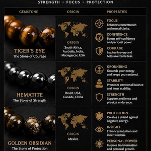 The Shield herenarmband, tijgeroog hematiet gouden obsidiaan armband, luxe drievoudige beschermingsarmband voor mannen, cadeau voor hem afbeelding 4