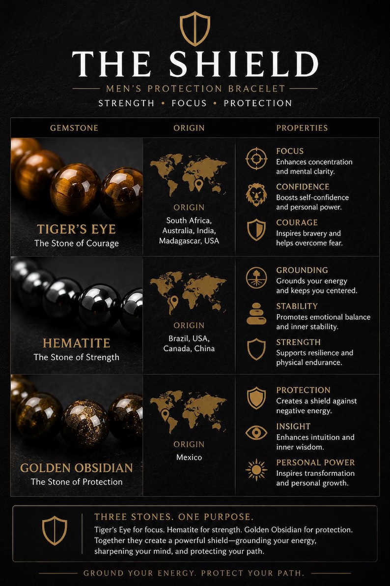 The Shield herenarmband, tijgeroog hematiet gouden obsidiaan armband, luxe drievoudige beschermingsarmband voor mannen, cadeau voor hem afbeelding 4