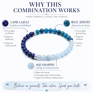 May include: A beaded bracelet featuring a gradient of dark blue Lapis Lazuli, teal Blue Apatite, and light blue Aquamarine stones, separated by silver-toned metal spacers. Text includes "WHY THIS COMBINATION WORKS" and "Believe in yourself. Take action. Speak your truth."