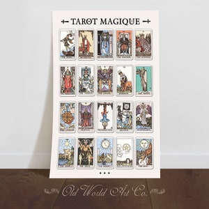 Tarot Gifts, Tarot Card Art Print, Tarot Card Wall Decor, Psychic Decor, Cool Wall Art, Tarot Deck Decor, Unique Tarot Decor, Gifts for Her