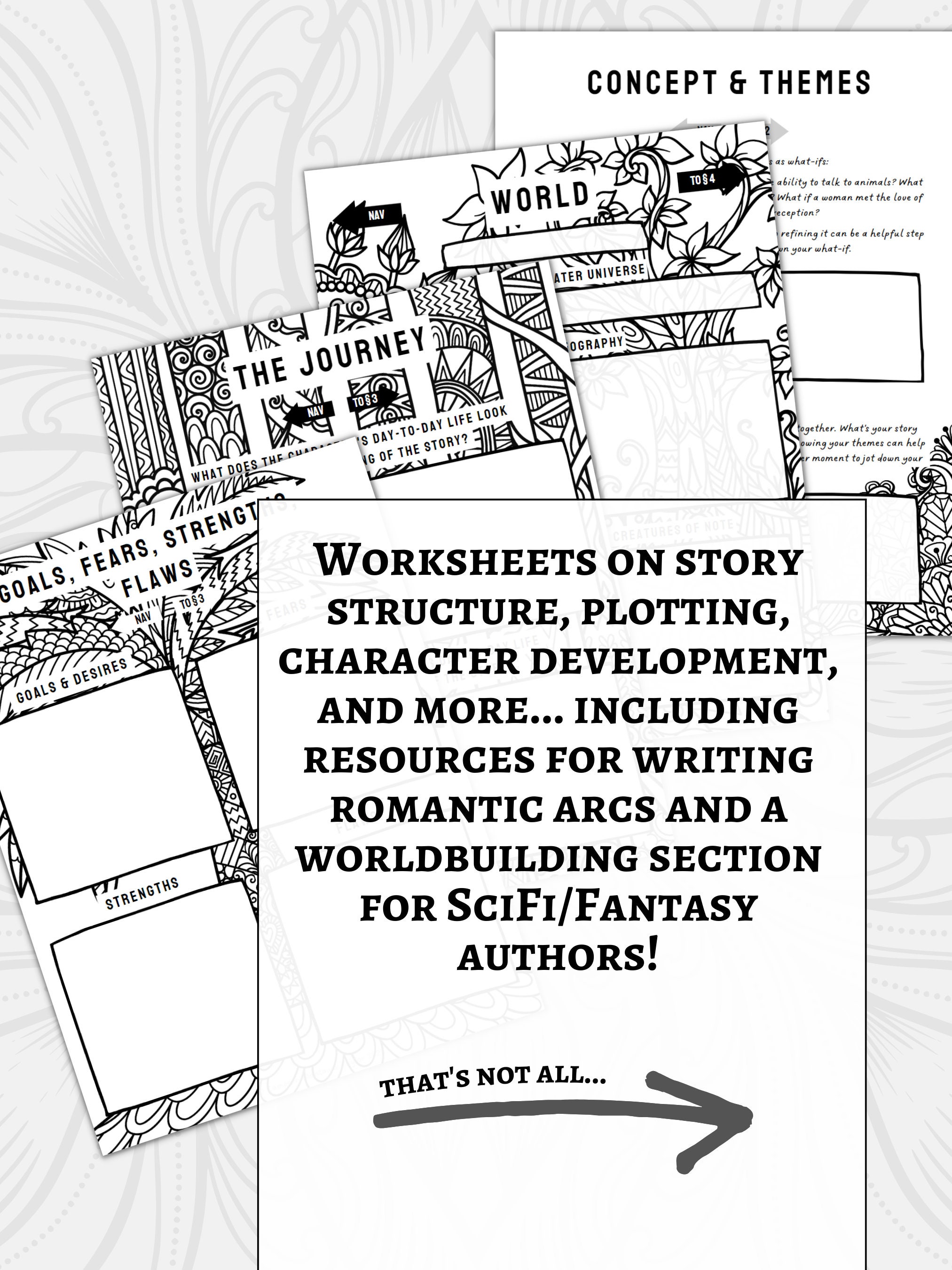 Novel Planning Workbook Printable for All Authors Story Worksheets ...
