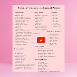 Cheatsheet voor reizen in Vietnam: 73 essentiële Vietnamese zinnen voor toeristen | Afdrukbare taalgids