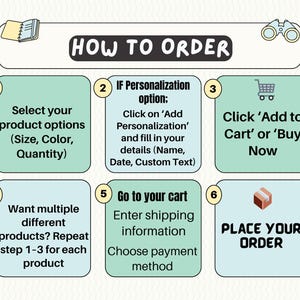 May include: An illustrated guide titled "HOW TO ORDER" with numbered steps. The steps include selecting product options, adding personalization, clicking "Add to Cart", repeating for multiple products, entering shipping information, and placing the order.