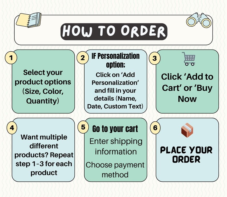 May include: An illustrated guide titled "HOW TO ORDER" with numbered steps. The steps include selecting product options, adding personalization, clicking "Add to Cart", repeating for multiple products, entering shipping information, and placing the order.