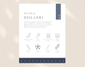 Juego de tableros Doljabi azules para celebración de Dohl, primer cumpleaños de bebé, decoración Dohl moderna, plantilla editable, juego de tableros de boletos de rifa Doljabi