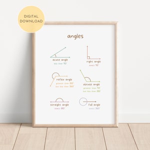 Angles Educational Print, Learning Activity Sheet, Classroom Home School Wall Art and Curriculum, 3rd and 4th Grade Math, DIGITAL DOWNLOAD