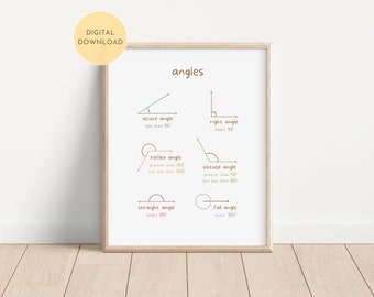 Impresión educativa sobre ángulos, hoja de actividades de aprendizaje, arte mural y currículo para el aula, matemáticas de 3.º y 4.º grado, descarga digital
