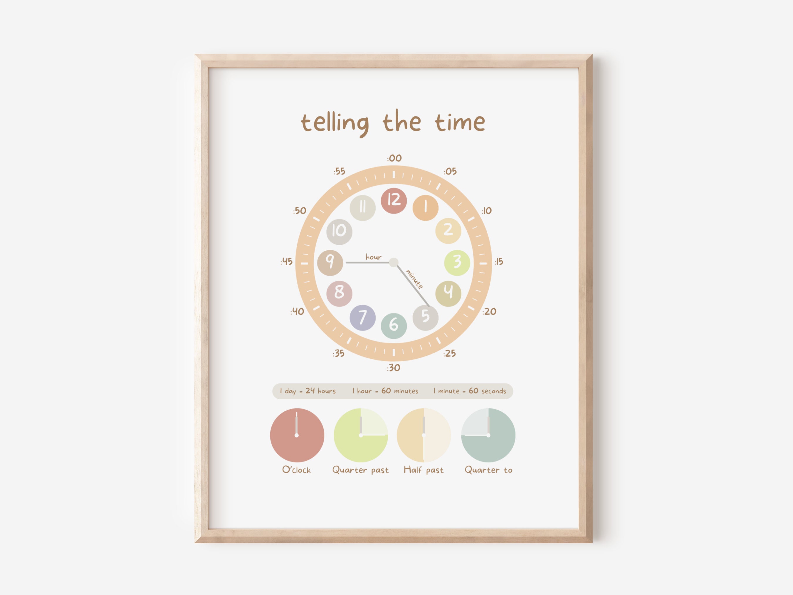 Telling Time Example Colorful Telling the Time Educational Print, Rainbow Playroom Decor, Toddler ...