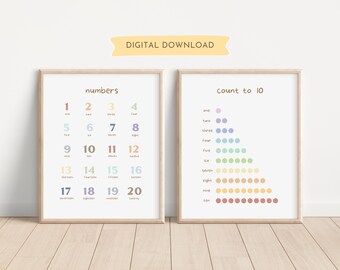 Juego de 2: Láminas educativas de contar hasta 10 y números, decoración de sala de juegos, arte mural para el aula, hogar y escuela, conteo, pastel, descarga digital