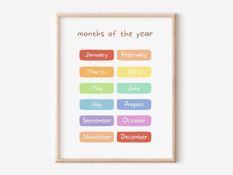 Months of the Year Educational Print, Playroom Learning Decor ...