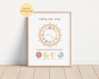 Lámina educativa para decir la hora, decoración de arcoíris para sala de juegos, arte de pared para el hogar, la escuela y el aula de niños pequeños, aprende a decir la hora, descarga digital