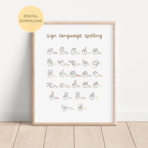 Może przedstawiać: Drukowany plakat z tytułem "sign language spelling" i ilustracjami alfabetu języka migowego.
