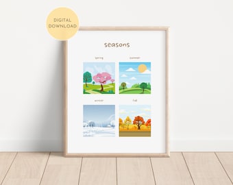 Impresión educativa de las estaciones, tabla de estaciones para la sala de juegos Rainbow Learning, arte mural para el aula de niños pequeños, descarga digital