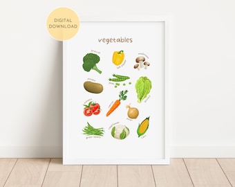 Lámina educativa de verduras, póster educativo de alimentos, cocina de juguete, decoración de pared para guardería, hogar, escuela, descarga digital