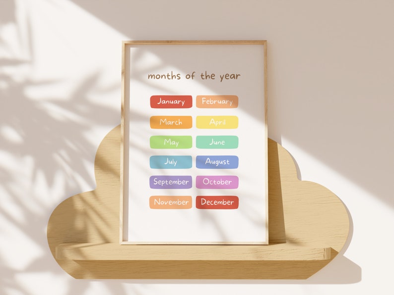 Months of the Year Educational Print, Playroom Learning Decor ...