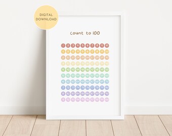 Lámina educativa en colores pastel "Cuenta hasta 100", decoración para sala de juegos, arte mural para el aula, el hogar y la escuela, números coloridos para contar, descarga digital