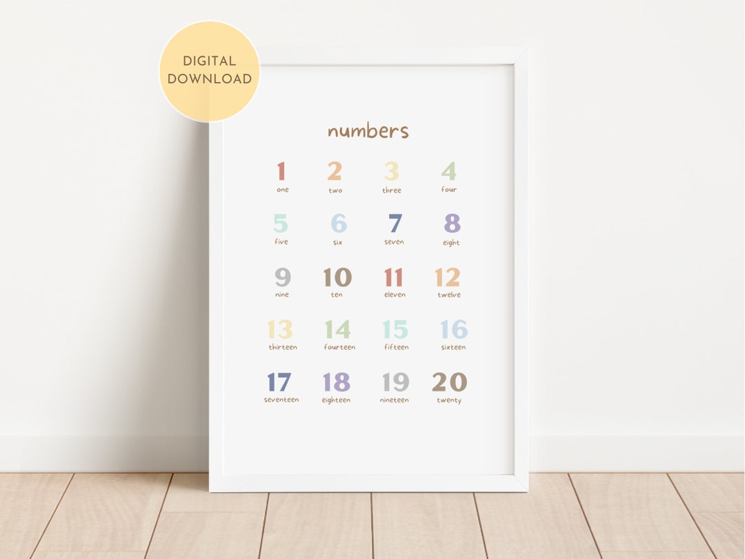 Numbers Educational Print, Rainbow Learning Playroom Decor, Toddler ...