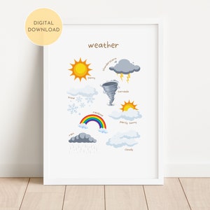 Impresión educativa meteorológica, cartel de aprendizaje para niños pequeños, decoración de la sala de juegos de la guardería, arte de la pared de la escuela en el aula, aprendizaje temprano, DESCARGA DIGITAL
