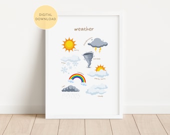Impression éducative météo, affiche d'apprentissage pour tout-petits, décoration de salle de jeux pour chambre d'enfant, art mural salle de classe à domicile, apprentissage précoce, TÉLÉCHARGEMENT NUMÉRIQUE