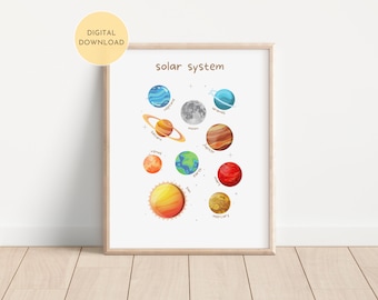 Solar System Educational Print, Learning Space for Classroom Playroom Bedroom, HomeSchool Planet Education, DIGITAL DOWNLOAD