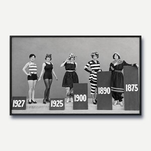 Op de afbeelding: Een zwart-witfoto met vijf personen in historische zwemkleding die achter borden staan met de jaartallen 1927, 1925, 1900, 1890 en 1875. De kleding varieert van moderne badpakken tot volledig bedekkende outfits met hoeden en gestreepte patronen.