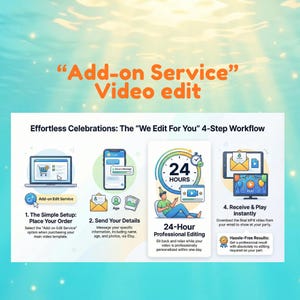 ADD-ON: Personalize My Video (4K Resolution), Custom Text-Photo Service Loop Video