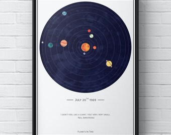 school project solar system Personalized Solar System Artwork Made Using NASA Data, Custom Planet Print, Custom Star Map, Planets Map, Space Map, Solar System. DOWNLOAD
