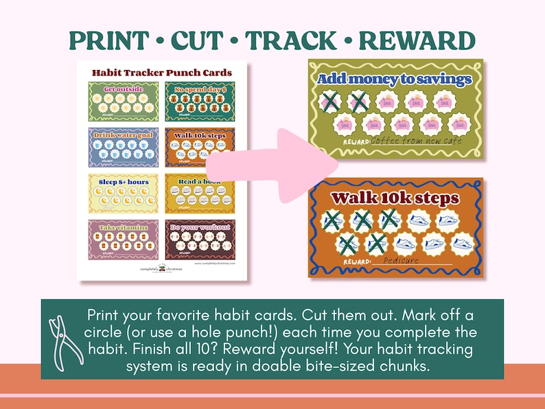 Tracker Cards.pdf Habit Tracker Punch Cards | 16 Habits + 8 Blank | PDF + Canva Template ...