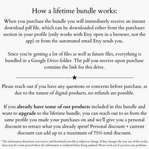 May include: Text explaining how a lifetime bundle works on Etsy. It describes how buyers receive an instant download of a PDF file containing a link to a Google Drive folder with all the files included in the bundle. It also mentions that buyers can receive a discount if they already have some of the products in the bundle.