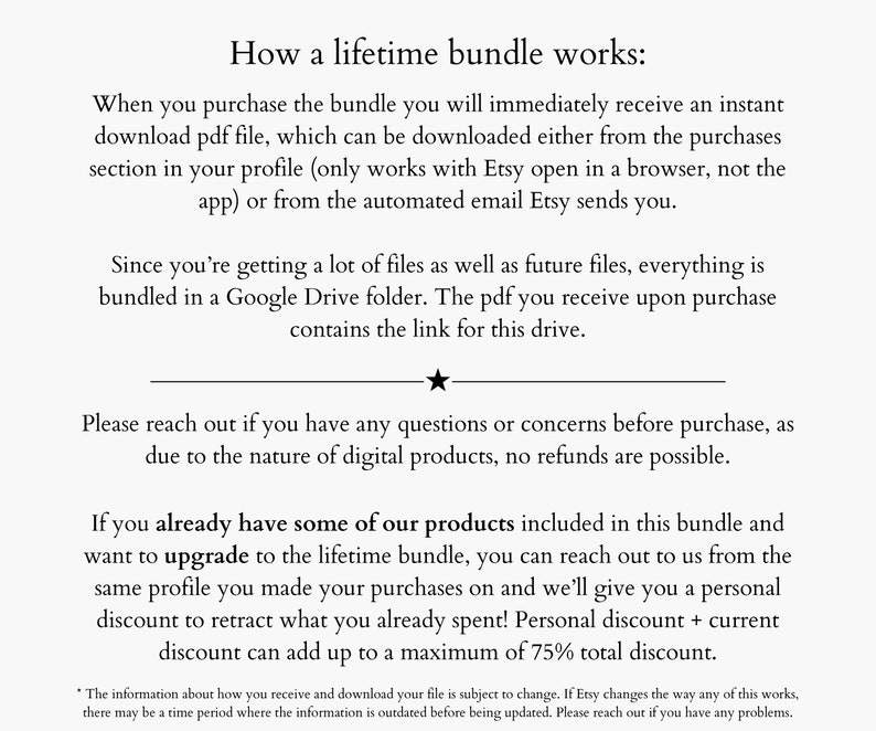 May include: Text explaining how a lifetime bundle works on Etsy. It describes how buyers receive an instant download of a PDF file containing a link to a Google Drive folder with all the files included in the bundle. It also mentions that buyers can receive a discount if they already have some of the products in the bundle.