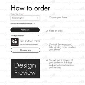 May include: How to order a custom portrait illustration. The steps include choosing a format, adding personalization, placing an order, sending photos, and getting a preview with unlimited revisions. The seller's name is tam le doan minh.