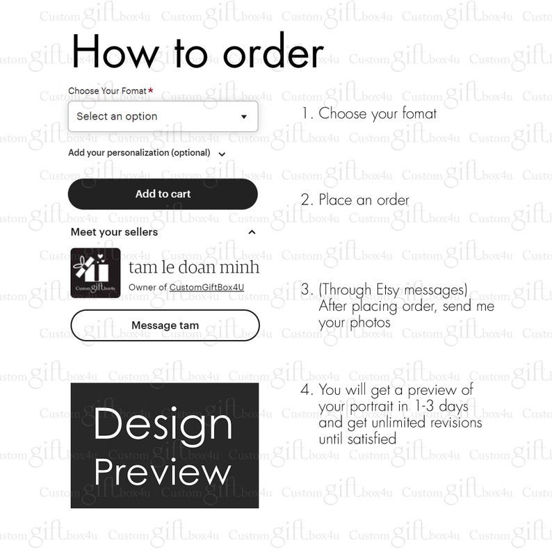 May include: How to order a custom portrait illustration. The steps include choosing a format, adding personalization, placing an order, sending photos, and getting a preview with unlimited revisions. The seller's name is tam le doan minh.