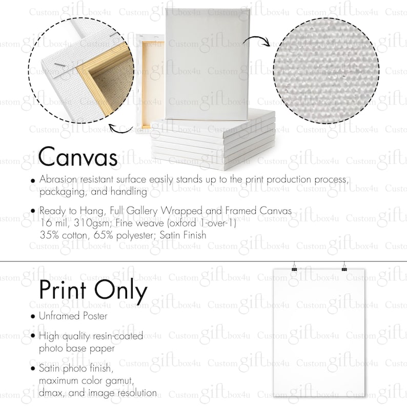May include: A white canvas print with the text "Canvas" and "Print Only" in black. The canvas print is available in two options: framed and unframed. The framed option is described as "Ready to Hang, Full Gallery Wrapped and Framed Canvas 16 mil, 310gsm; Fine weave (oxford 1-over-1) 35% cotton, 65% polyester; Satin Finish". The unframed option is described as "Unframed Poster High quality resin-coated photo base paper Satin photo finish, maximum color gamut, dmax, and image resolution".