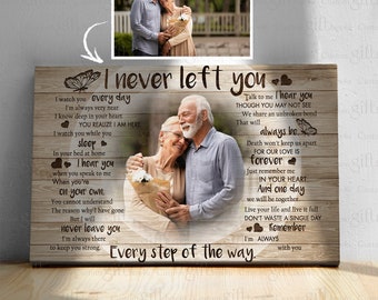 Personalized Memorial Canvas: 'Never Left You' Sympathy Gift