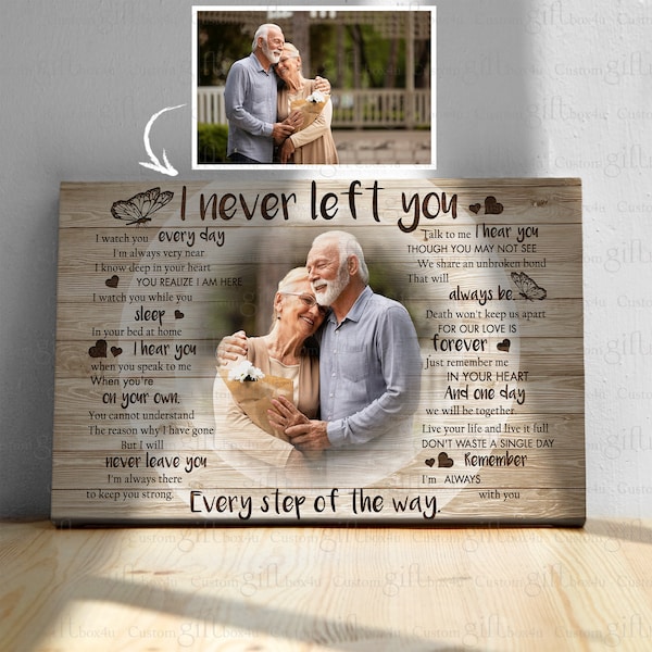 Never Left You Canvas - Customize Portrait with Jesus - Sympathy Father - Rest In Peace - Loss of Mother - Memorial Canvas - Heaven Canvas