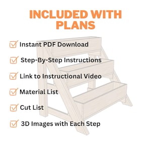 May include: A light-colored wooden tiered planter with three rectangular boxes. The image includes text: "INCLUDED WITH PLANS" and lists features such as "Instant PDF Download" and "Step-By-Step Instructions."