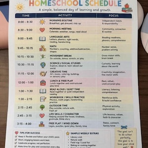 May include: A printed Kindergarten to 1st Grade homeschool schedule chart featuring a colorful table with time slots, activities, and focus areas. The document includes icons for each subject, a tips for success section, and a note about learning goals.