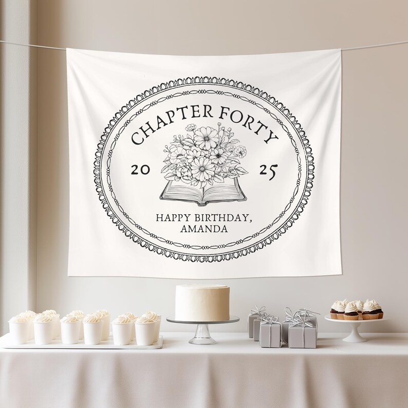 Chapter Forty Birthday Party Banner 40th Birthday Decorations for Men ...