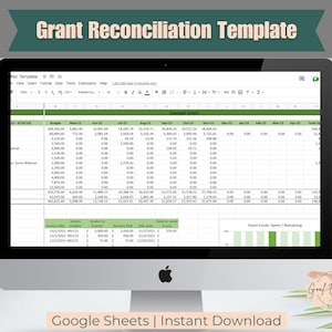 Può includere: Un modello di foglio di calcolo di Google Sheets per la riconciliazione dei finanziamenti. Il foglio di calcolo include colonne per il budget, maggio 2022, giugno 2022, luglio 2022, agosto 2022, settembre 2022, ottobre 2022, novembre 2022, dicembre 2022, gennaio 2023, febbraio 2023, marzo 2023, aprile 2023 e il budget totale. Il foglio di calcolo include anche una sezione per la data della fattura, il numero della fattura, l'importo pagato, la data di pagamento e il saldo dovuto.