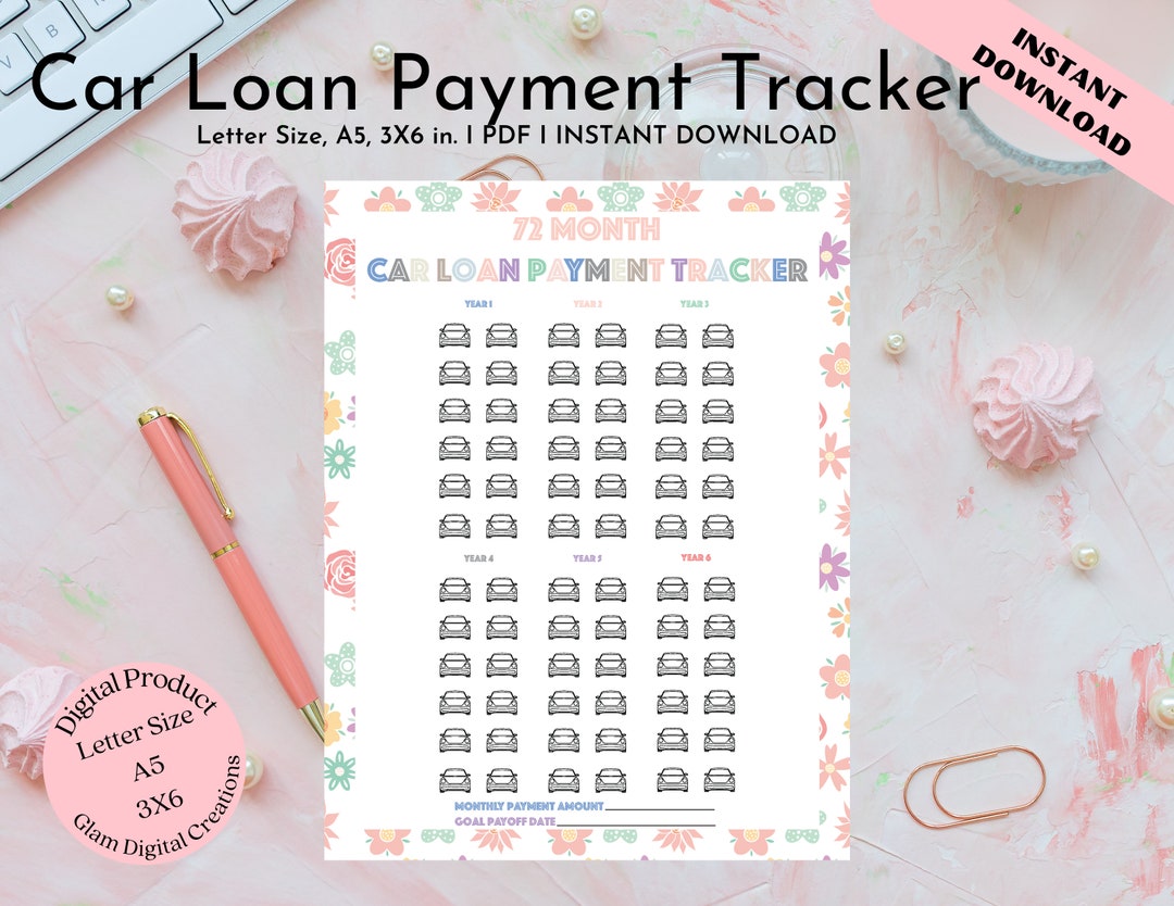 Car Loan Trackeri Dave Ramsey I Financial Planning I Budgeting I