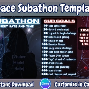 SPACE SUBATHON TEMPLATE | Vtuber | Twitch Subathon Social Package | Twitch Event | Stream Subathon | Futuristic, Planets, Stars, Universe