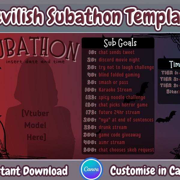 Twitch Subathon Template Etsy Twitch Subathon Template Etsy