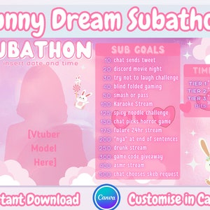 BUNNYDREAM SUBATHON TEMPLATE | Vtuber | Twitch Subathon Social Package | Twitch Event | Stream Subathon | Bunny, Cute, Kawaii, Pink