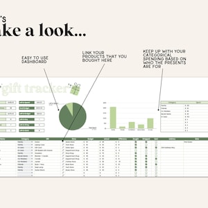 May include: A green and white spreadsheet with the title "gift tracker" and a pie chart showing the percentage of a budget spent. The spreadsheet includes columns for name, category, gift, store, budget, actual, difference, bought, wrapped, and notes.