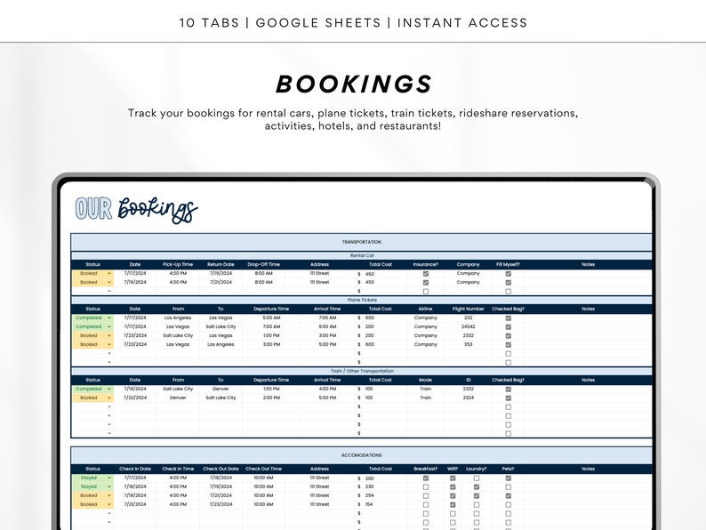 Road Trip Spreadsheet | Google Spreadsheet Travel Itinerary | Road Trip ...